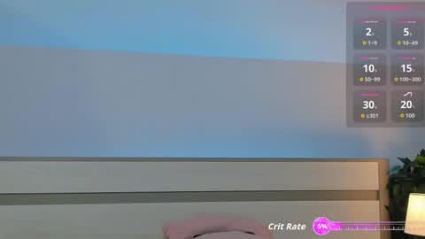 Margo online show from November 2025 10:51:02 AM