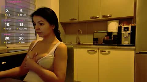 missbya online show from February 2026 06:18:02 AM