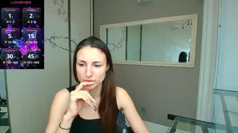 Snapshot of missis_sofiia chatting on January 2025 07:11:01 AM Sofia online show from January 2025 07:11:01 AM