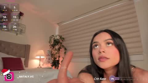 Nataly Rivas online show from January 2025 05:37:02 PM