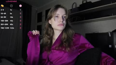 mistresselizy online show from December 2024 04:42:01 PM