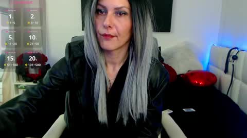 MistressEvelyn  online show from February 2025 02:36:01 PM