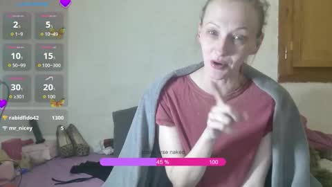 mistressmilly32 online show from November 2025 08:54:02 PM