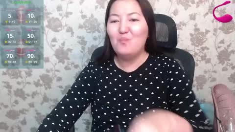 Miya single mom online show from January 2025 01:53:01 AM