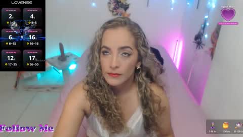 Snapshot of miyu_charlotte chatting on October 2025 02:37:02 AM Charlotte online show from October 2025 02:37:02 AM