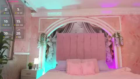 MollyDoll online show from July 2026 12:23:01 PM