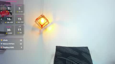 MOLLY online show from April 2026 09:39:33 PM