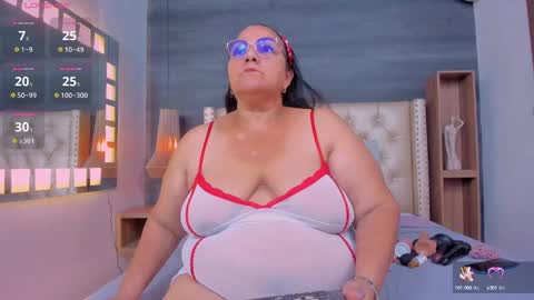 Snapshot of mommy_cute chatting on February 2025 08:42:02 PM Jelitza online show from February 2025 08:42:02 PM