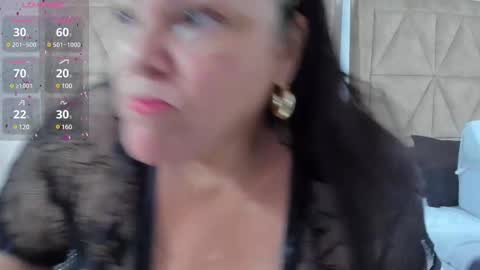 Snapshot of mommy_cute chatting on March 2025 01:34:02 AM Jelitza online show from March 2025 01:34:02 AM