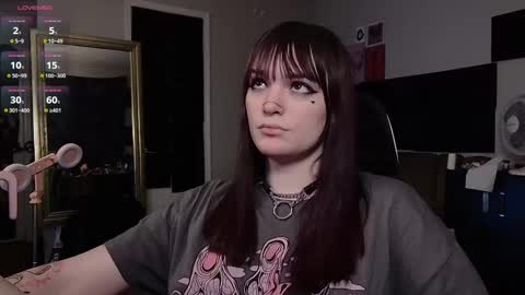 Zoey T online show from February 2025 11:09:02 AM