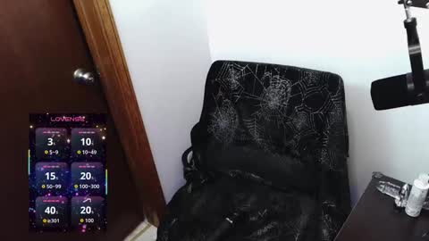 MsGamerGirl69 online show from February 2026 06:47:01 AM