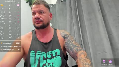 MuscleMonster31 online show from February 2025 06:54:01 AM