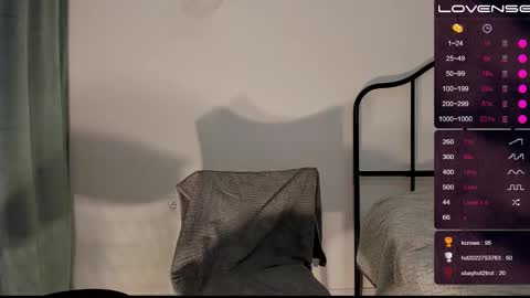 Artemius online show from January 2025 03:57:02 PM