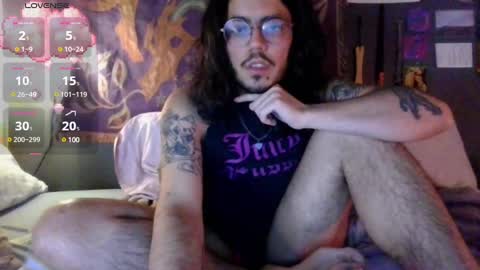 Nahuel Miel online show from January 2025 06:35:02 AM