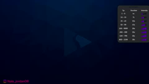 N A L A  NEW instagram nala jordan08 online show from February 2026 12:30:02 PM