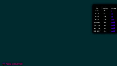 N A L A  NEW instagram nala jordan08 online show from February 2026 01:07:01 PM