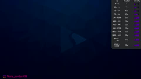 Snapshot of nala_j08 chatting on May 2026 10:23:02 AM N A L A NEW instagram nala jordan08 online show from May 2026 10:23:02 AM