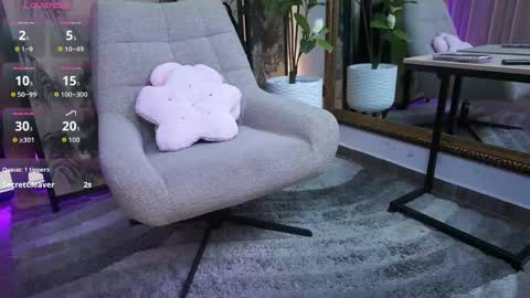 namikimura online show from April 2026 07:07:02 PM