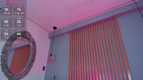 Nicole online show from December 2025 08:48:01 PM