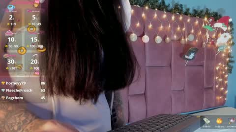 Snapshot of niinaink chatting on December 2024 01:14:01 PM NINAINK online show from December 2024 01:14:01 PM