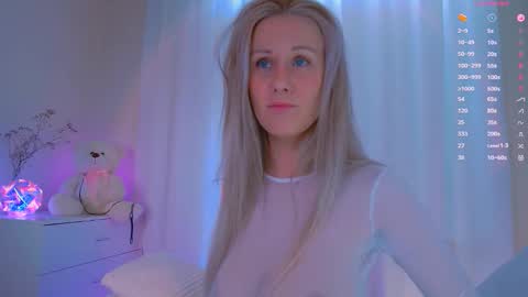 Nika Bloom online show from February 2026 07:29:01 AM