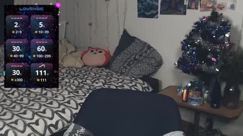 Nika online show from January 2025 07:50:01 PM