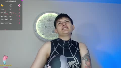 Snapshot of nikky_tomboy444 chatting on January 2025 04:11:01 PM Nikky online show from January 2025 04:11:01 PM