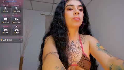 ninamonroee online show from December 2024 12:41:02 AM