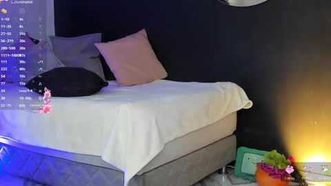 Noah  online show from February 2026 03:27:02 AM