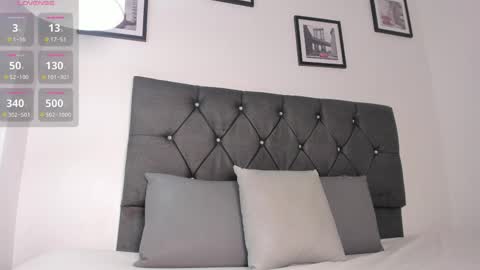 noah_johes online show from April 2026 03:33:01 AM