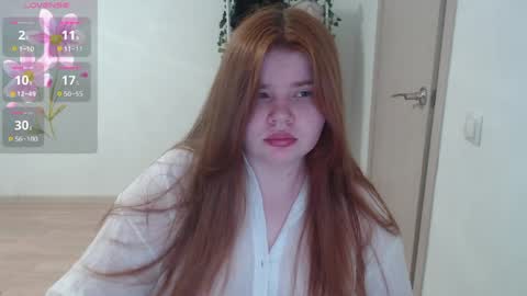  MellY  online show from April 2026 07:36:01 PM