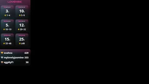 onlyreality online show from January 2025 10:07:02 PM