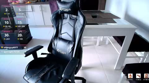 Pame only fans pamela fit online show from January 2026 10:25:02 PM