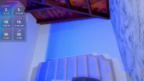 Pamela online show from January 2025 03:53:02 PM