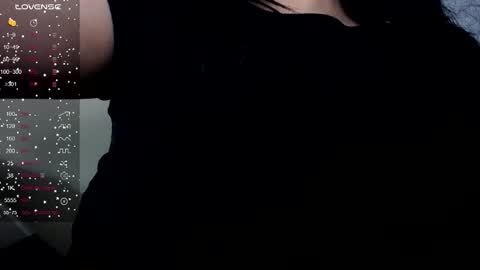 pandora__1 online show from February 2026 09:48:02 AM