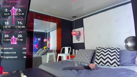 ---Pandora--- online show from January 2025 03:50:01 PM