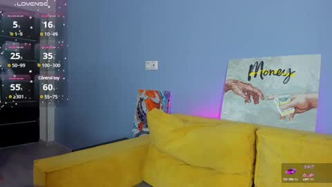 Snapshot of patricia_cox chatting on February 2025 09:32:02 PM Patricia GMT2 Wed-Thu 5-11am Sat-Mon 5-11am online show from February 2025 09:32:02 PM