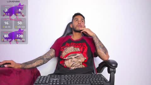 patrick_hot69 online show from December 2024 01:41:02 AM