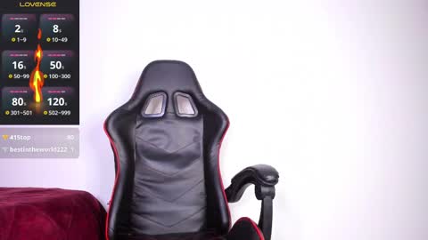 patrick_hot69 online show from February 2025 11:58:02 PM