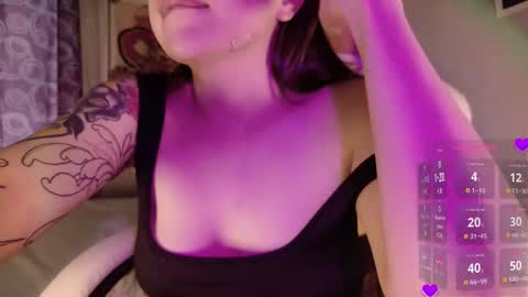 Snapshot of peach69love chatting on February 2025 08:14:02 PM P E A C H online show from February 2025 08:14:02 PM