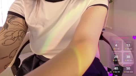 Snapshot of peach69love chatting on February 2025 05:36:01 PM P E A C H online show from February 2025 05:36:01 PM