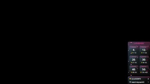  P E A C H   online show from March 2026 10:17:02 PM