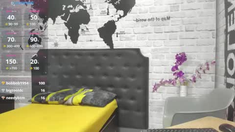 Snapshot of pepe_joness chatting on February 2025 07:59:02 PM Pepe jones online show from February 2025 07:59:02 PM