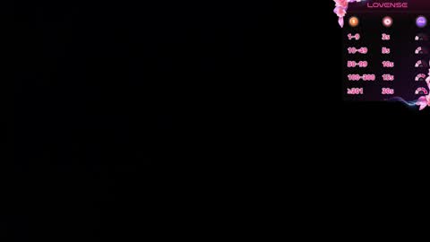 Pettit Courtny online show from February 2025 07:38:01 PM