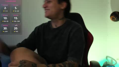 peytonbox online show from October 2025 11:22:01 AM