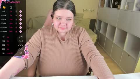 Alice online show from January 2026 04:16:01 AM