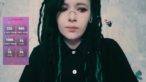 Polly online show from January 2026 10:12:02 PM