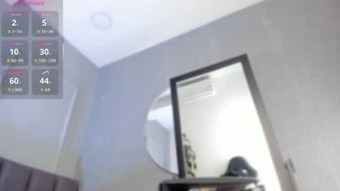 Snapshot of pollybabe_ chatting on September 2025 10:42:01 AM POLLY online show from September 2025 10:42:01 AM