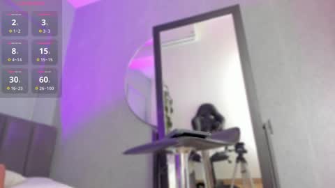 Snapshot of pollybabe_ chatting on October 2025 10:35:02 AM POLLY online show from October 2025 10:35:02 AM