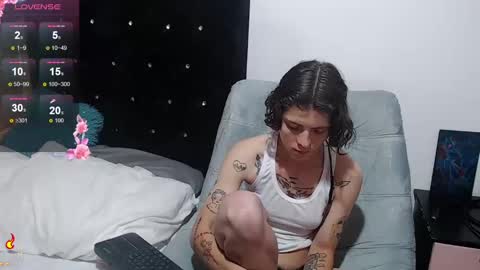 pretty_cristal22 online show from September 2025 12:15:01 AM